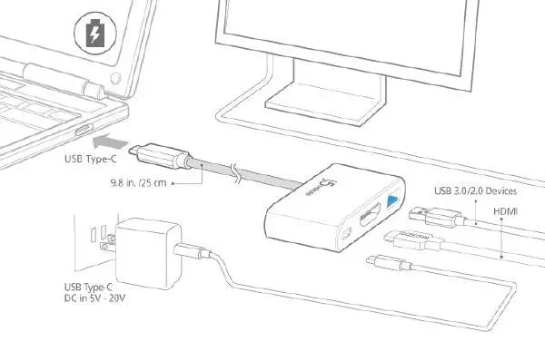 J5create JCA379 USB-C TYPE-C to HDMI & USB 3.0 WITH POWER DELIVERY Adaptor Hub