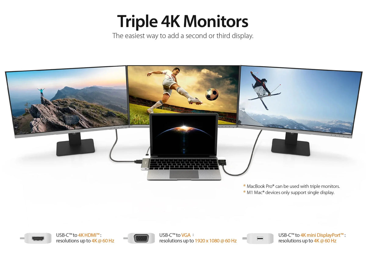 J5Create JCD389 Modular 11-in- 1 mini Dock perfect for MacBook, MacBook Air, MacBook Pro J5CREATE