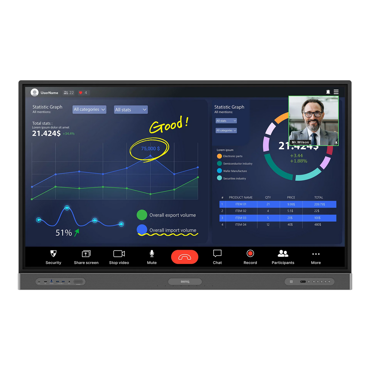 BENQ Pro Series RP8603 | 4K Interactive Display 86" Benq