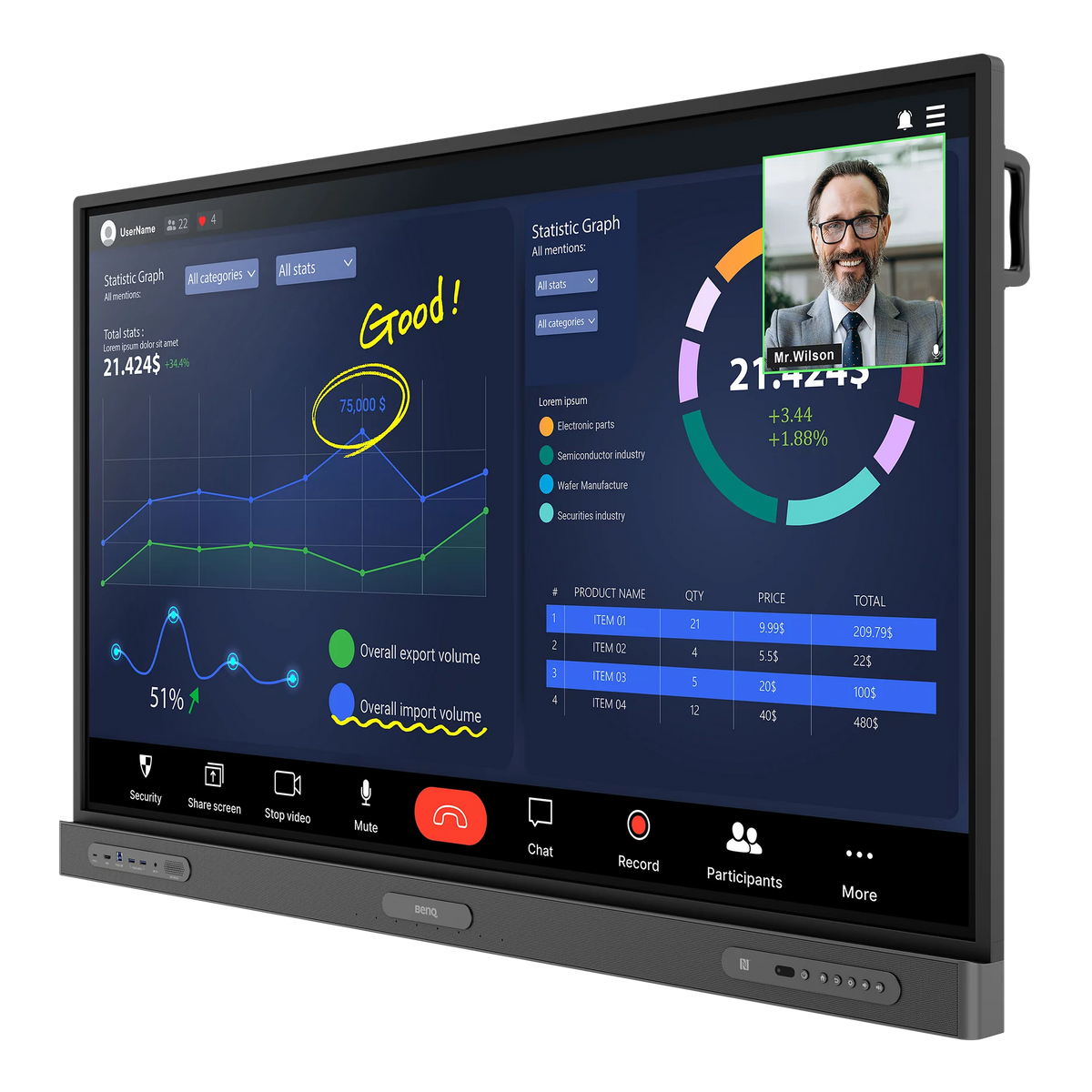 BenQ Pro Series RP7503 | Interactive Display 75"