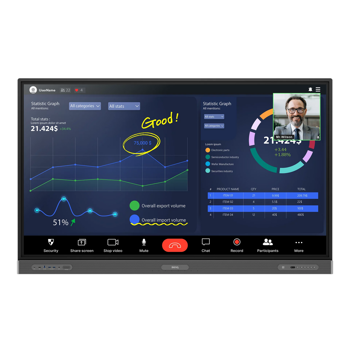 BenQ Interactive Panel Board Pro Series 75" (RP7503)