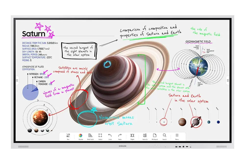 Samsung Flip 85"2022 WMB Interactive Display 