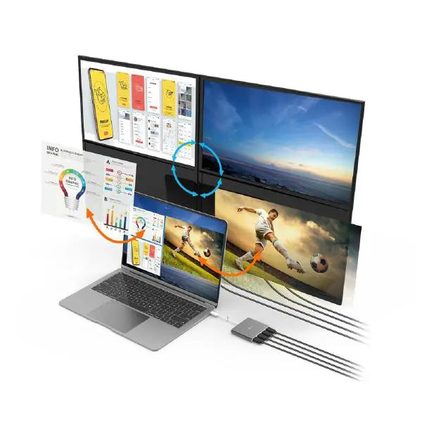 J5create JCA366 USB-C to 4-Port Quad HDMI Multi-Monitor Adapter (1 x USB-C to 4 x HDMI Max Resolution 1920 x 1080 @ 60 Hz)