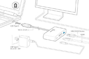 J5create JCA379 USB-C TYPE-C to HDMI & USB 3.0 WITH POWER DELIVERY Adaptor Hub