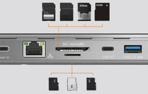 J5create JCD543P USB-C Triple Display Docking Station with 100W PD adaptor (USB-C to VGA/HDMI/DP, RJ45, SD card, USB-A x 3, USB-C x 1, USB-C PD)