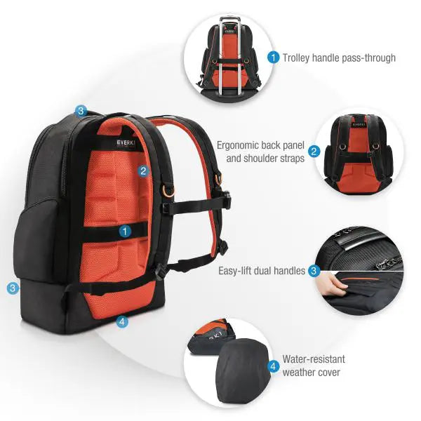 EVERKI ContemPRO 117 Laptop Gamer Backpack 
