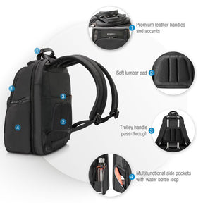 Everki Suite Premium Compact Checkpoint Friendly Laptop Backpac