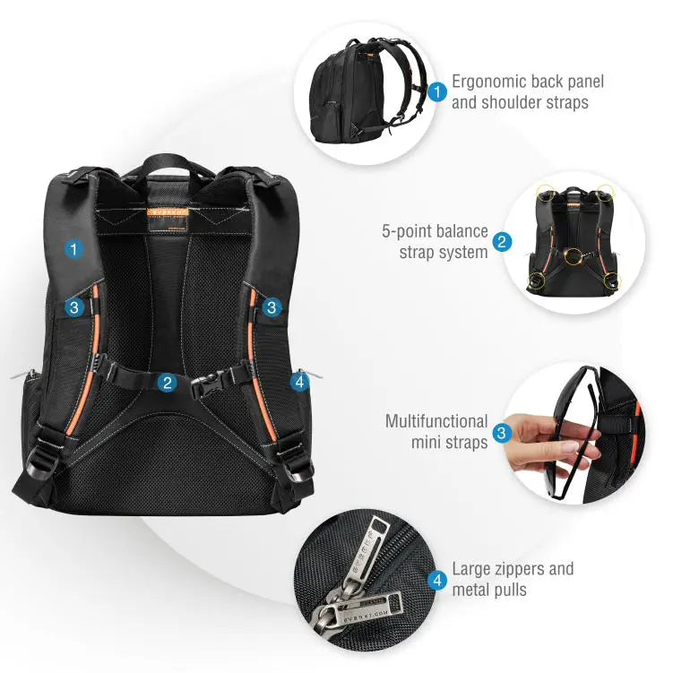 Everki 16" Flight Backpack, Checkpoint Friendly (Laptop bag suitable for laptops from 15.6" to 16") - Masters Voice Audio Visual