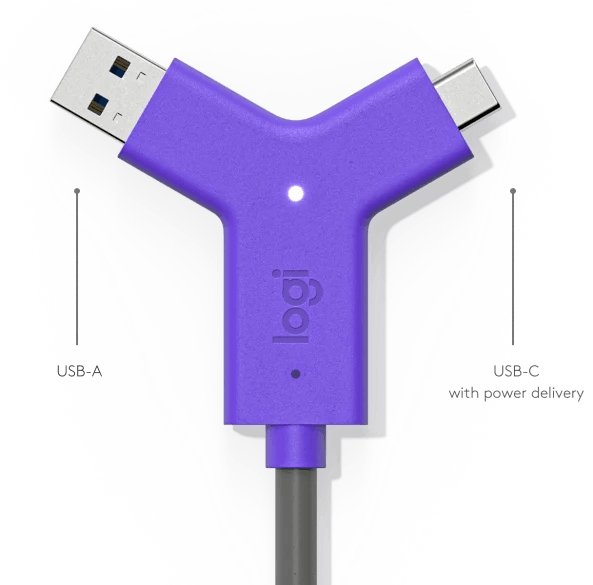 Logitech Swytch - Hub - 2 x HDMI + 1 x SuperSpeed USB + 2 x USB-C - desktop