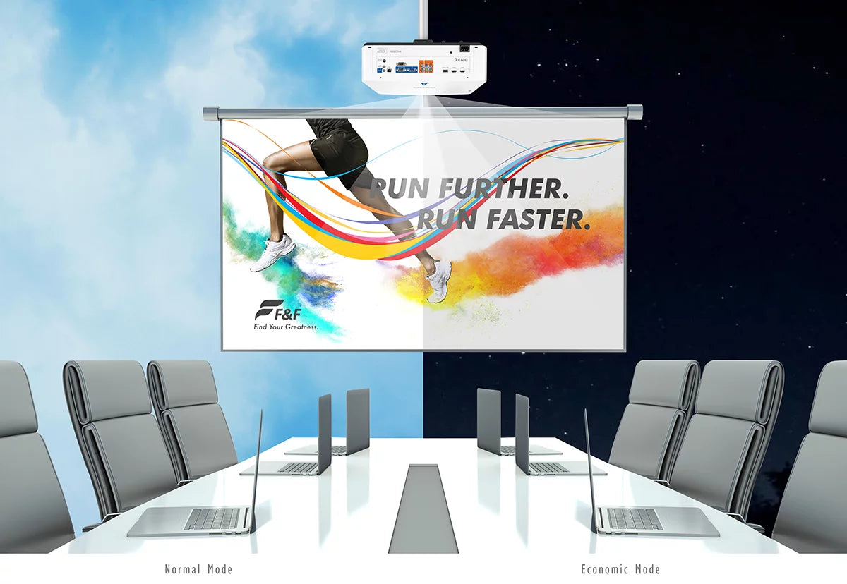 BENQ LU935 Conference Room Projector